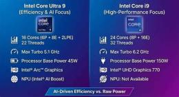i9 bet