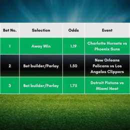 m66 bet